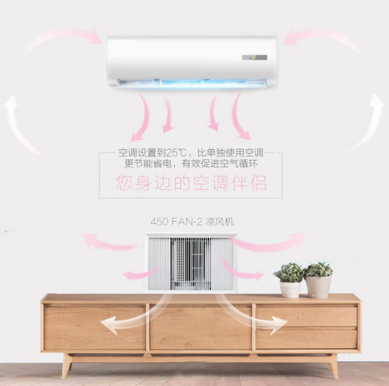 聯邦尚品道 集成吊頂 集成墻面 涼風機 聯邦尚品道 集成吊頂 集成墻面 涼風機