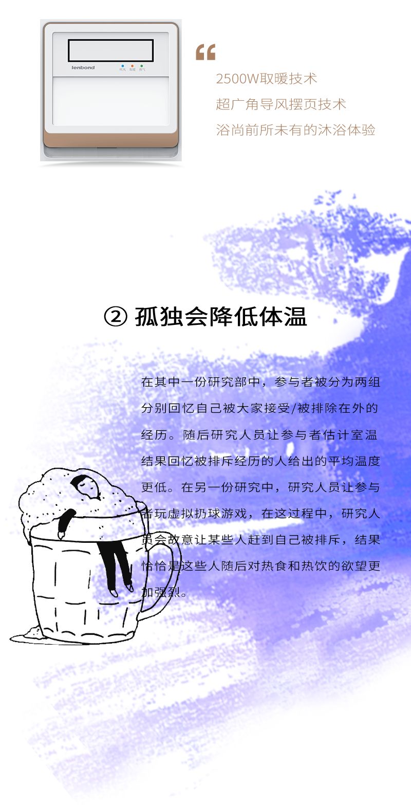 聯邦尚品道集成吊頂 浴室暖空調