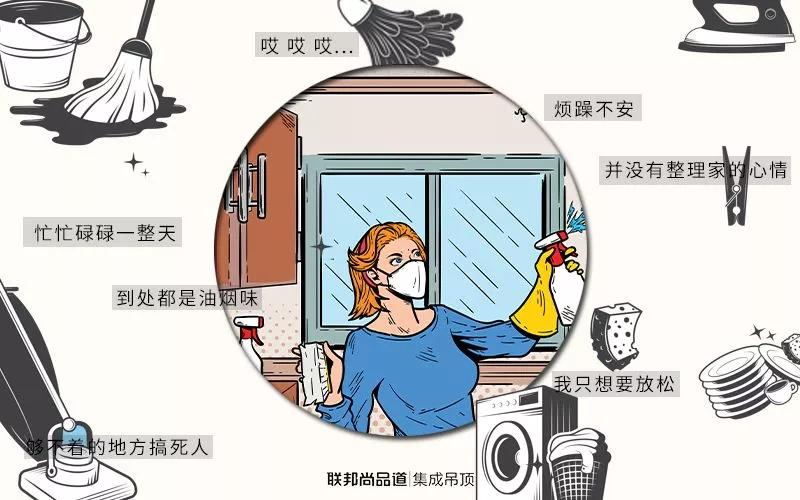 聯邦尚品道集成吊頂 荷葉仿生技術 廚房吊頂抗油污