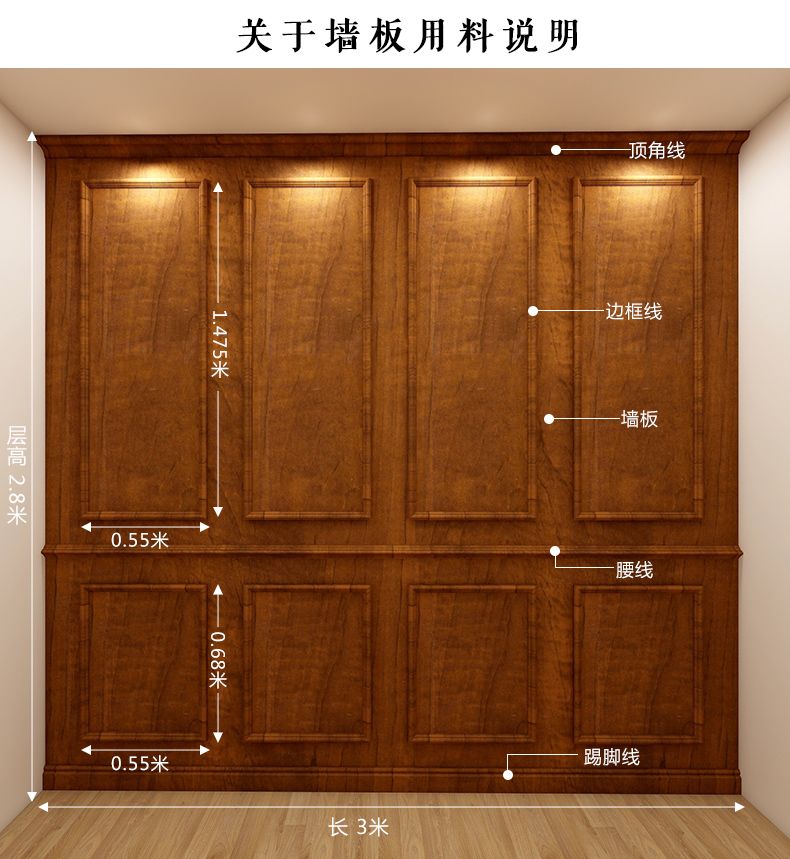 聯(lián)邦尚品道集成墻面 墻板用料說明