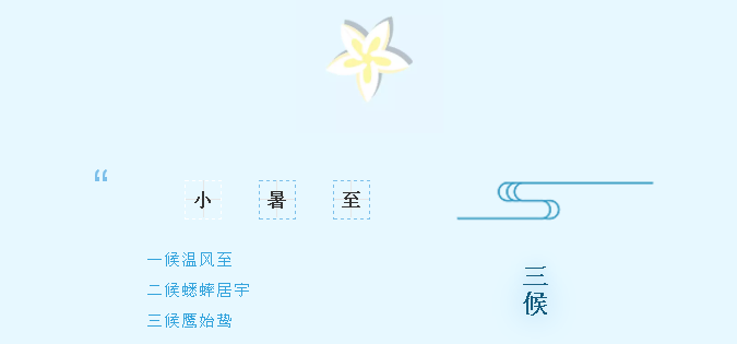 聯(lián)邦尚品道 集成吊頂 廚房空調 