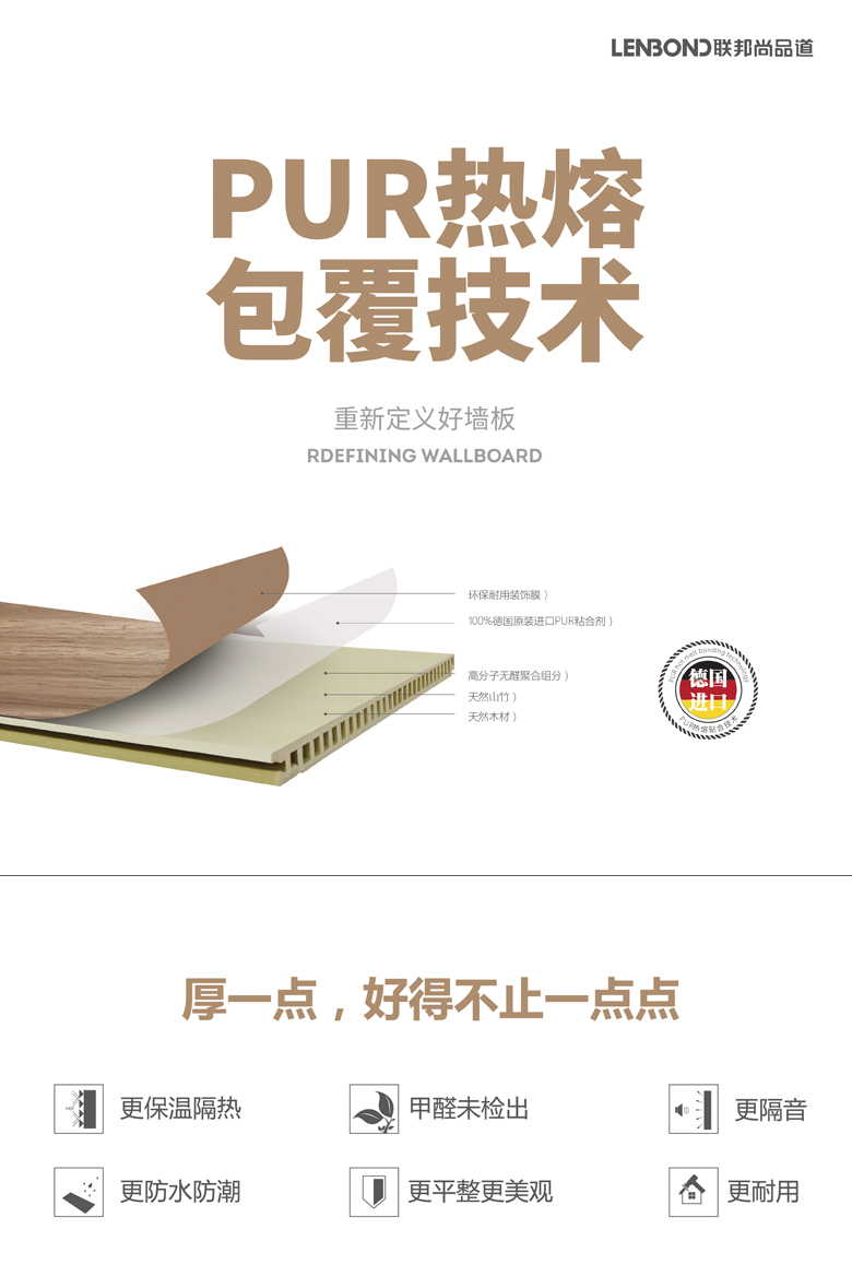 聯(lián)邦尚品道集成墻面