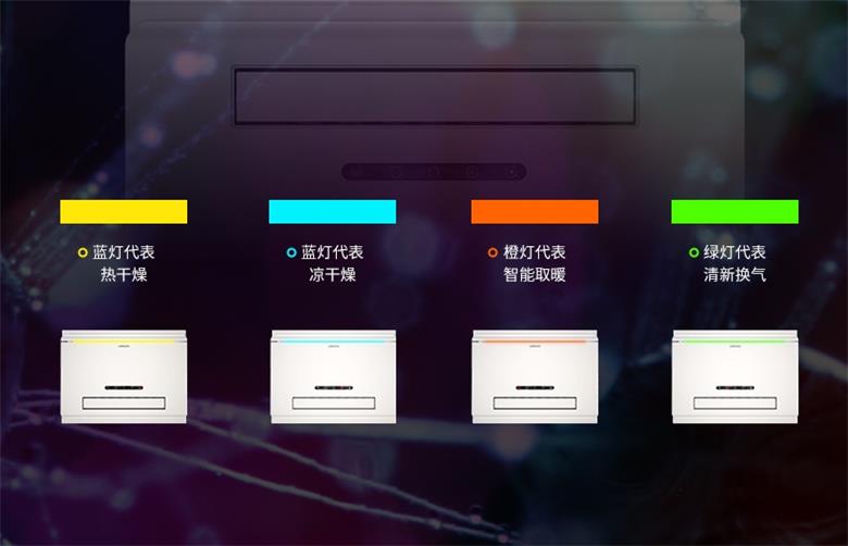 浴室暖空調 浴室暖空調