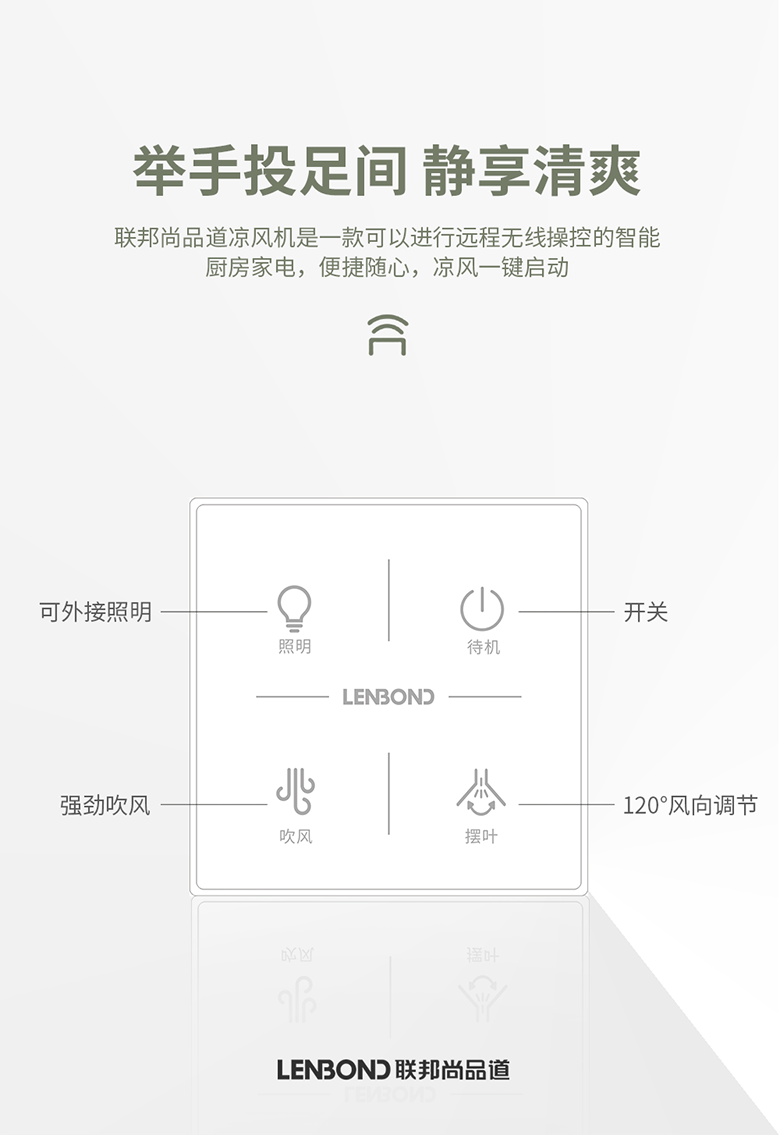 聯邦尚品道涼風機
