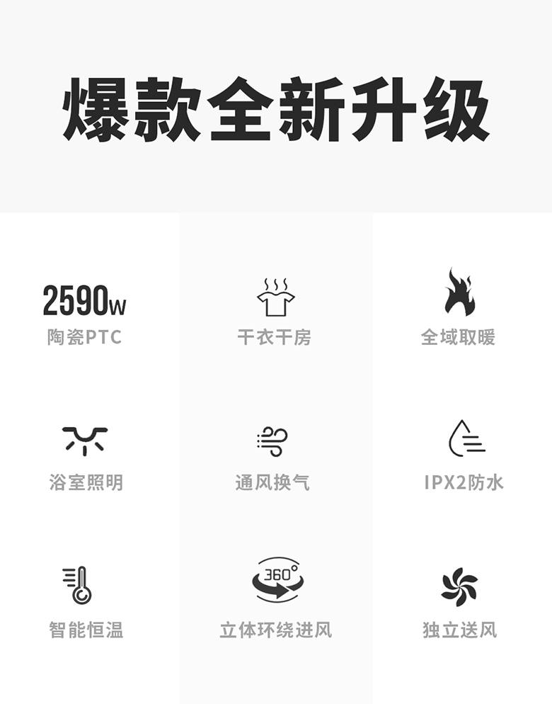 聯邦尚品道 浴室多功能取暖器 聯邦尚品道 浴室多功能取暖器