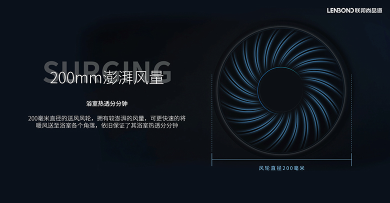 聯邦尚品道 浴室暖空調