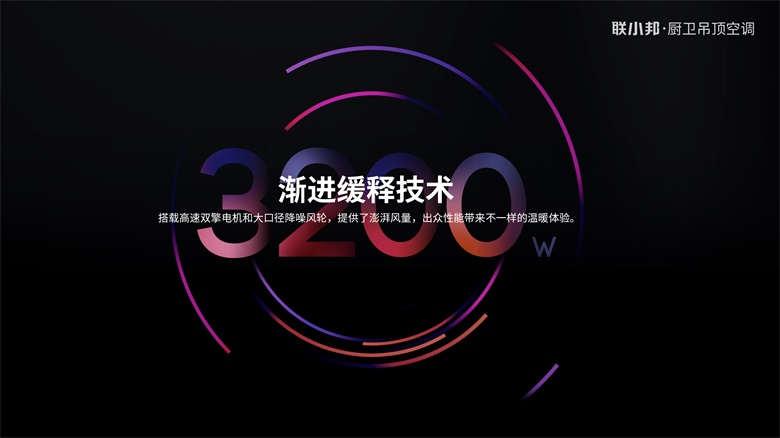 L7 漸進緩釋技術.jpg L7 漸進緩釋技術.jpg