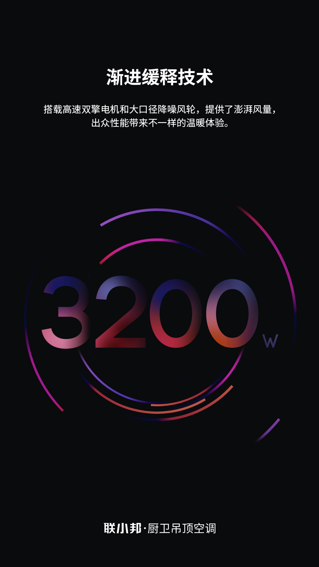 L7增壓風幕暖空調 L7增壓風幕暖空調