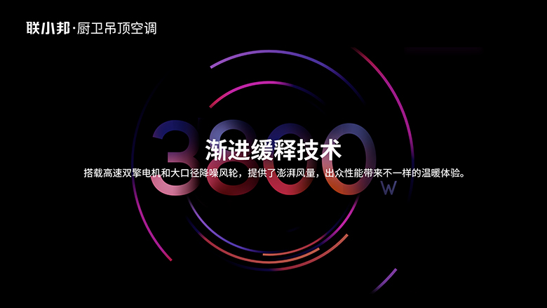 聯小邦L7增壓風幕暖空調