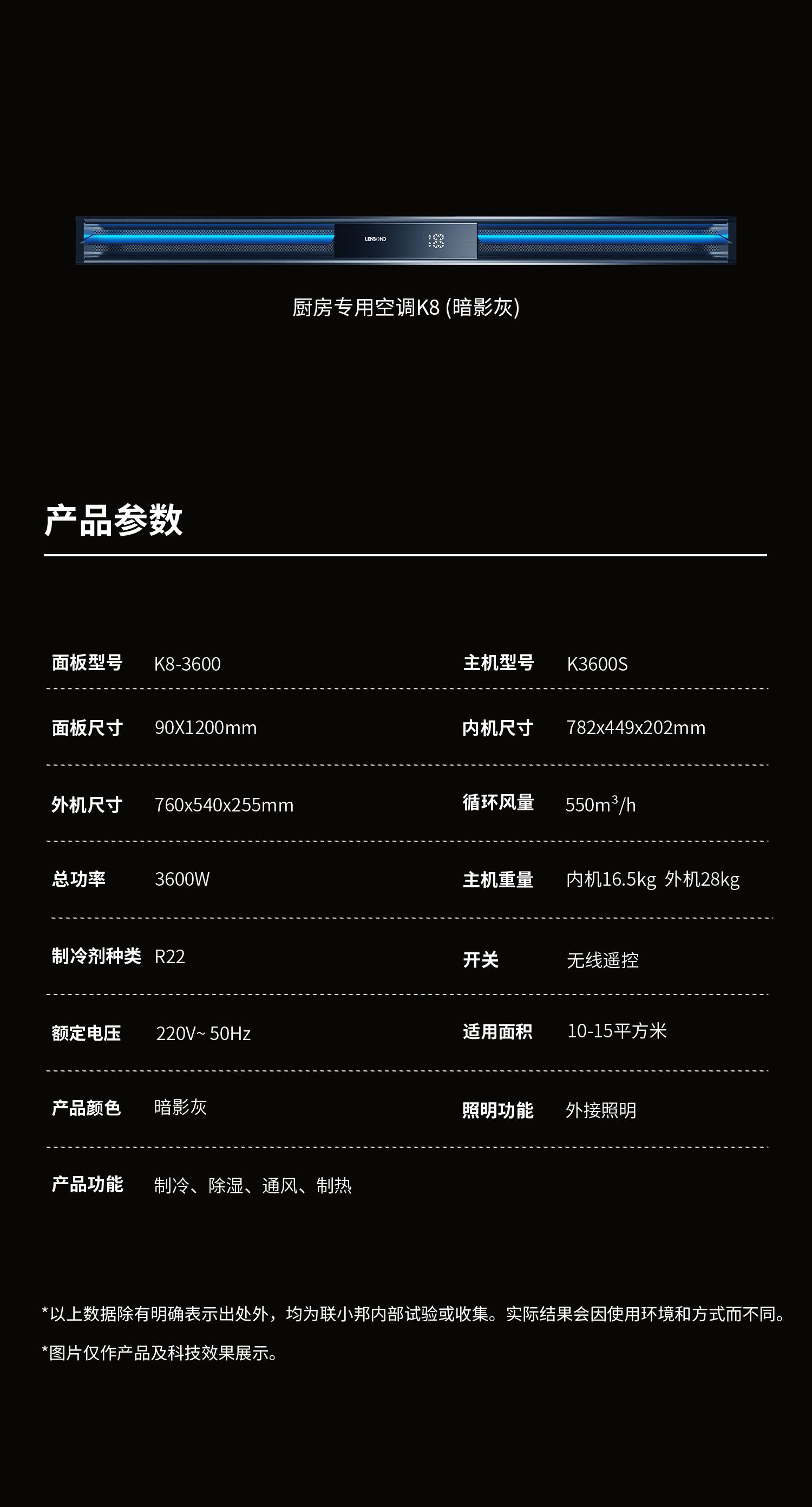 聯小邦第六屆清涼夏廚節