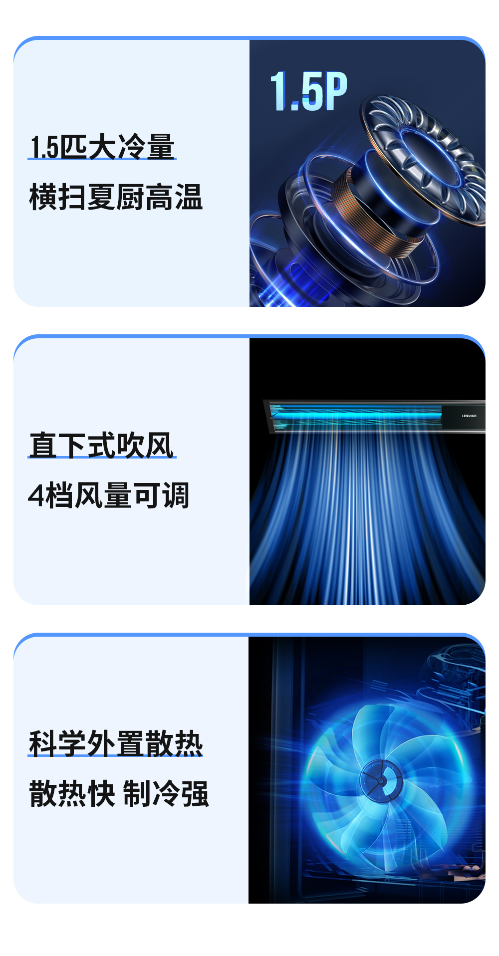 聯小邦廚房空調K8