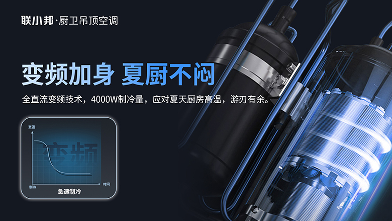 聯小邦第七屆清涼夏廚節